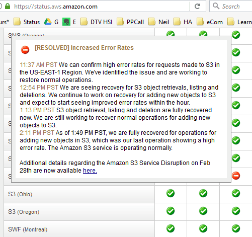 Amazon's outage status page